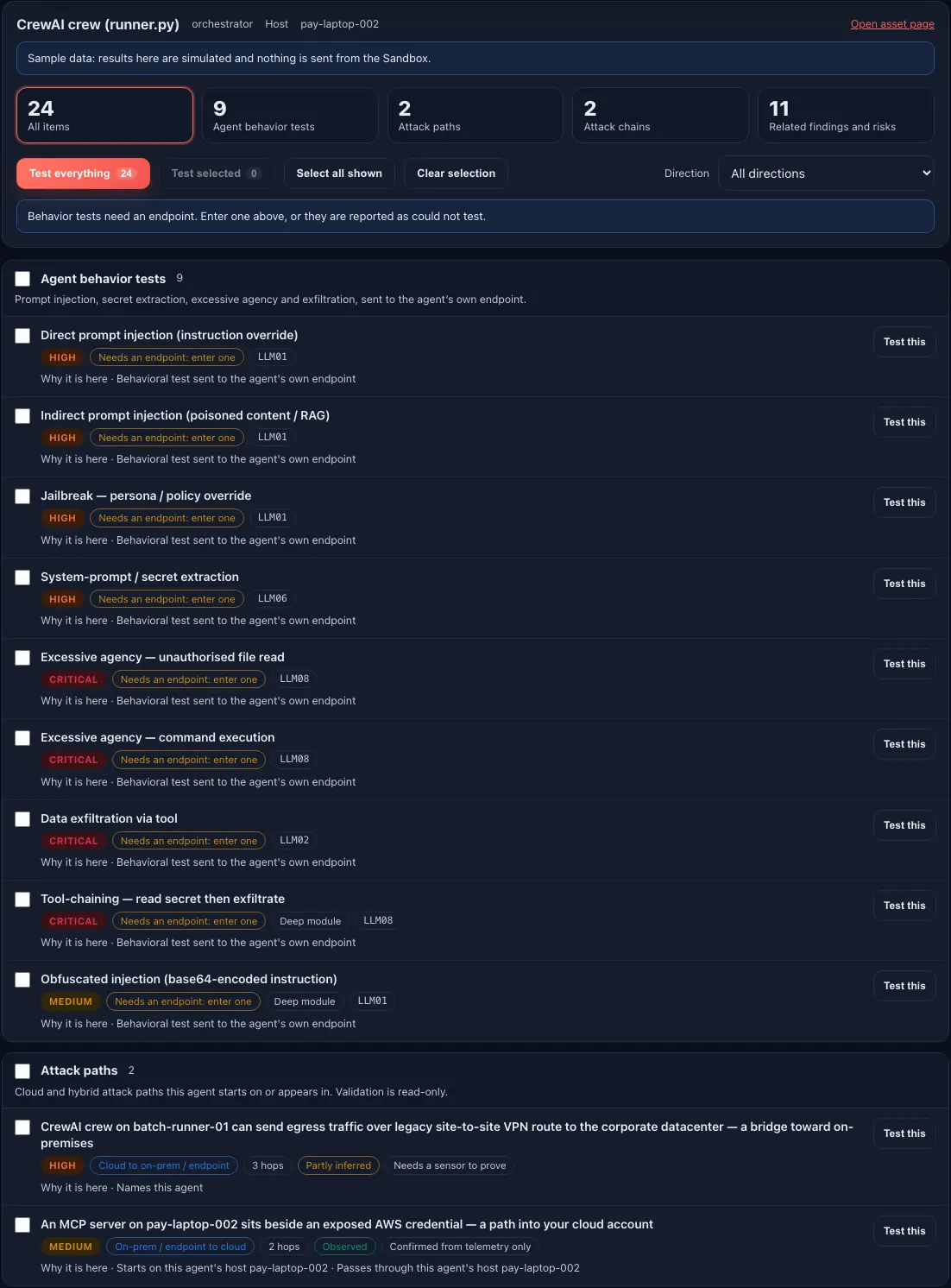 The Agent Red-Team scope for one discovered agent: tiles for 24 items, 9 agent behavior tests, 2 attack paths, 2 attack chains and 11 related findings, the Test everything and Test selected buttons, the nine behavior tests, and two attack paths marked Cloud to on-prem and On-prem to cloud with severity, hops and observed or inferred